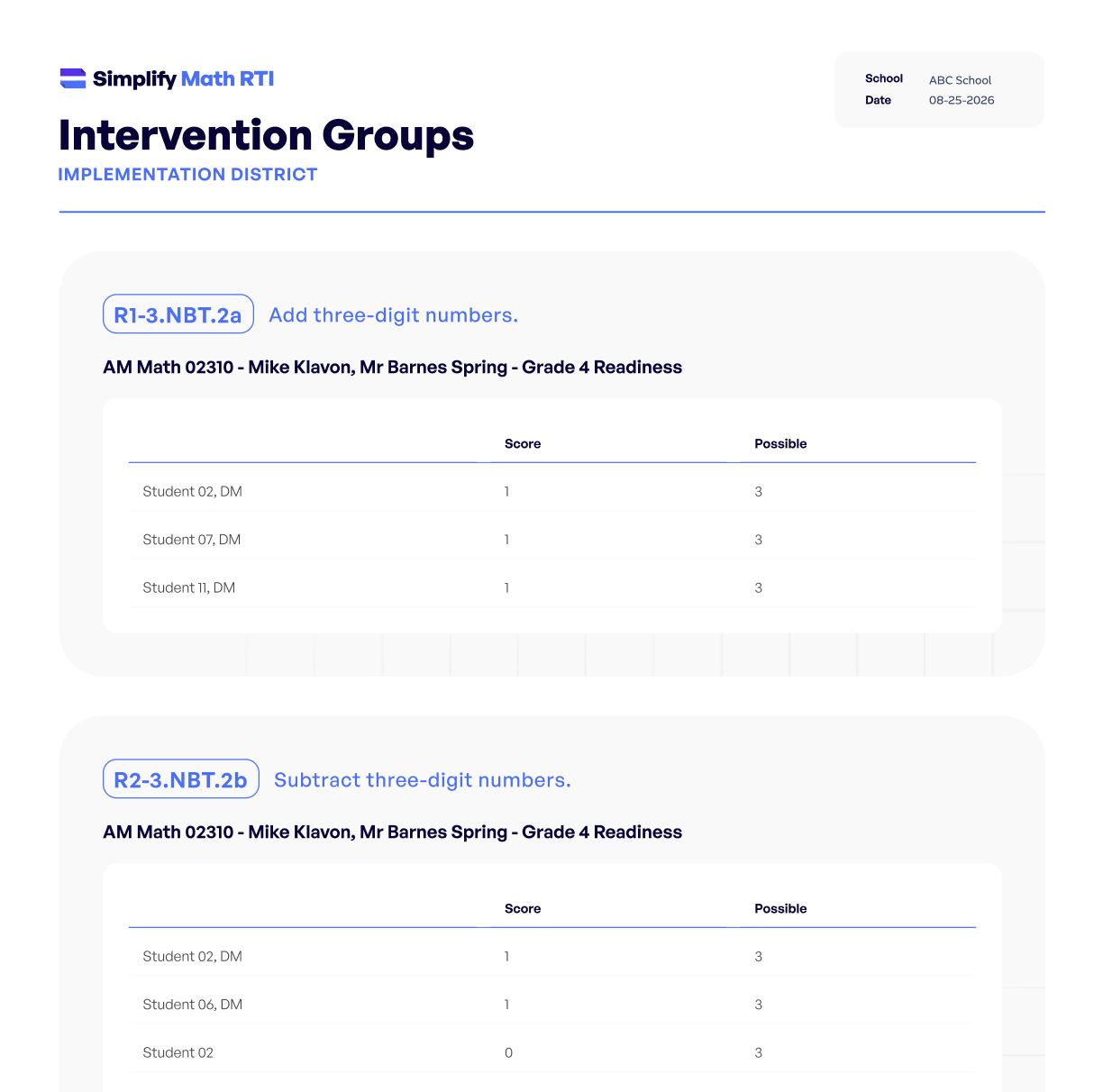 Example report newlogo